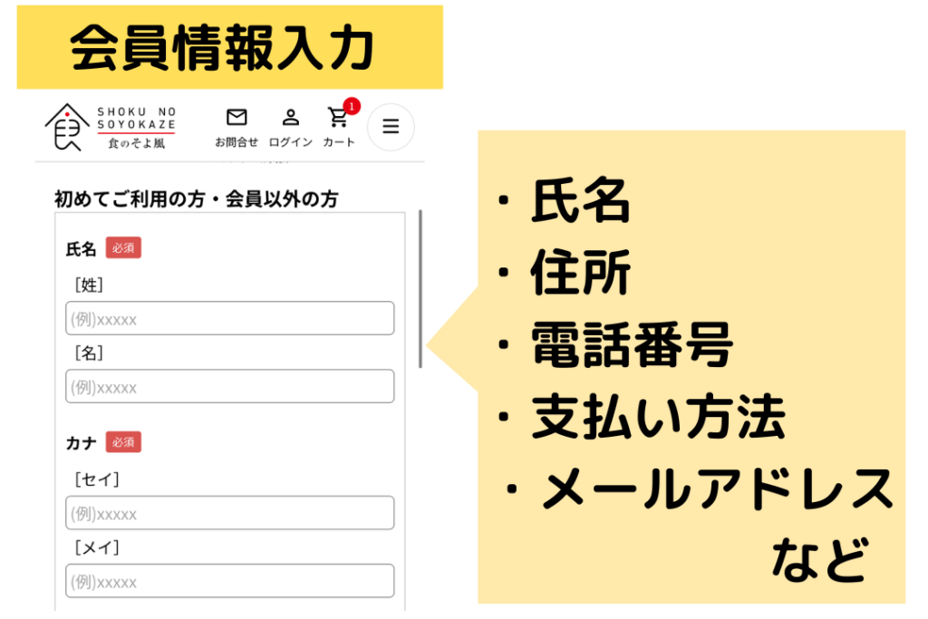 食のそよ風の注文方法