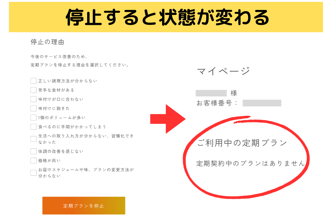 ココモグ(COCOMOGU)の停止方法