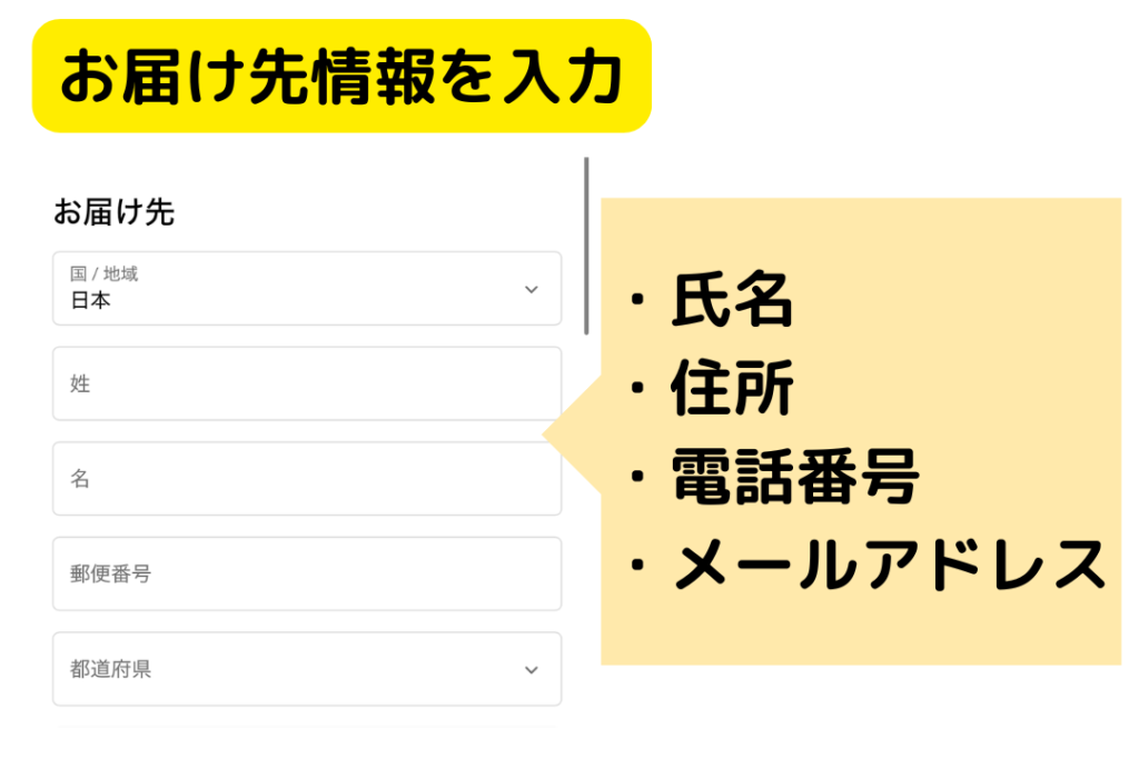 uFit完全栄養食の注文方法