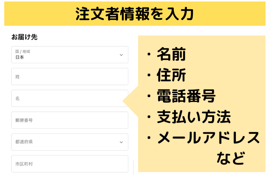 「あえて、」の注文方法