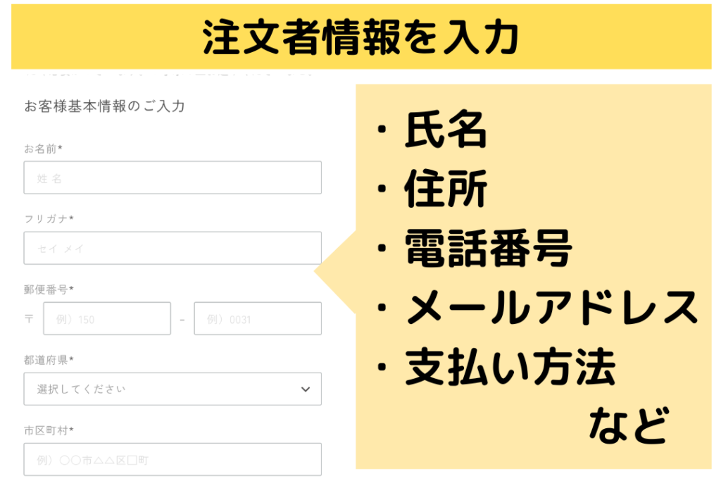 COCOMOGU(ココモグ)の注文方法