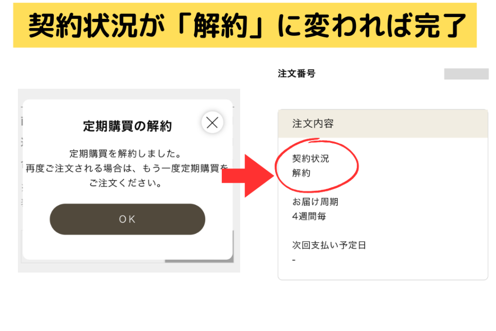 「あえて、」の解約方法